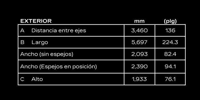 Escalade IQ 2026 Especificaciones
