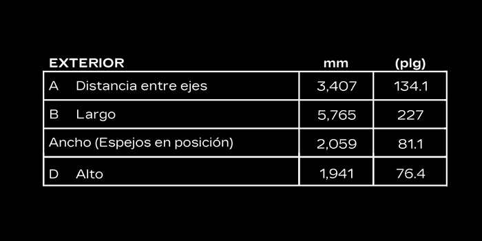 Escalade ESV 2026 Especificaciones