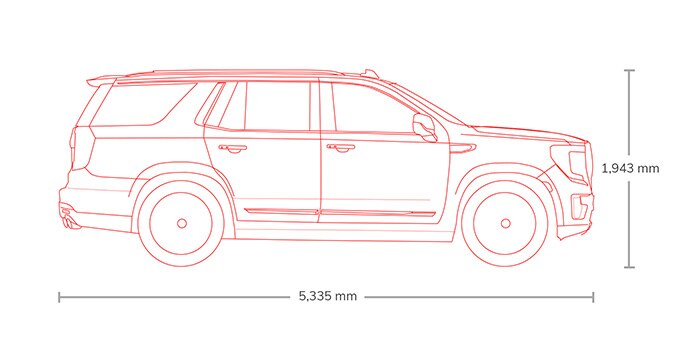 Yukon Denali 2021