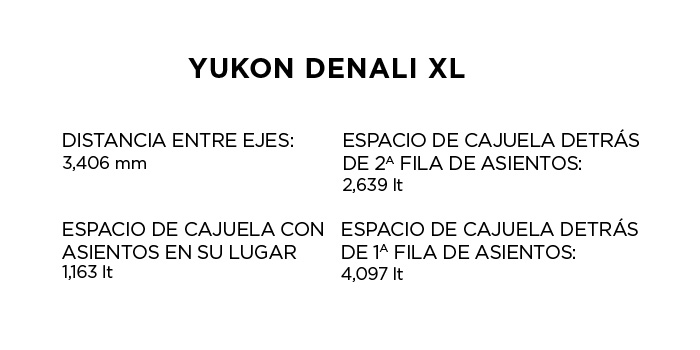 Yukon Denali 2021